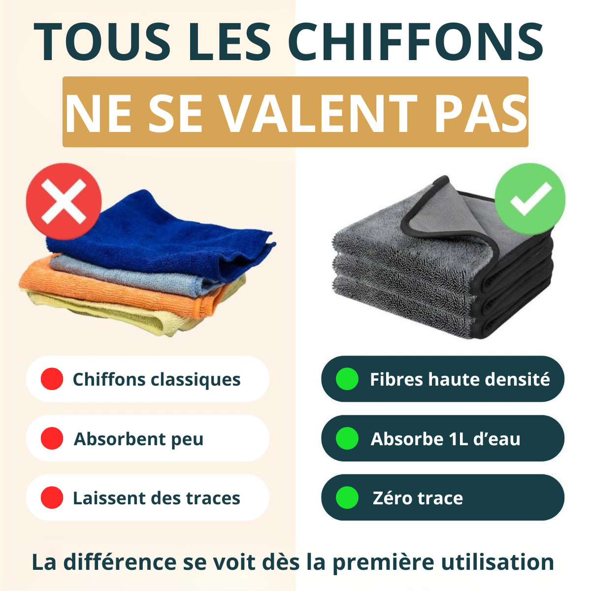 Chiffon Loutre