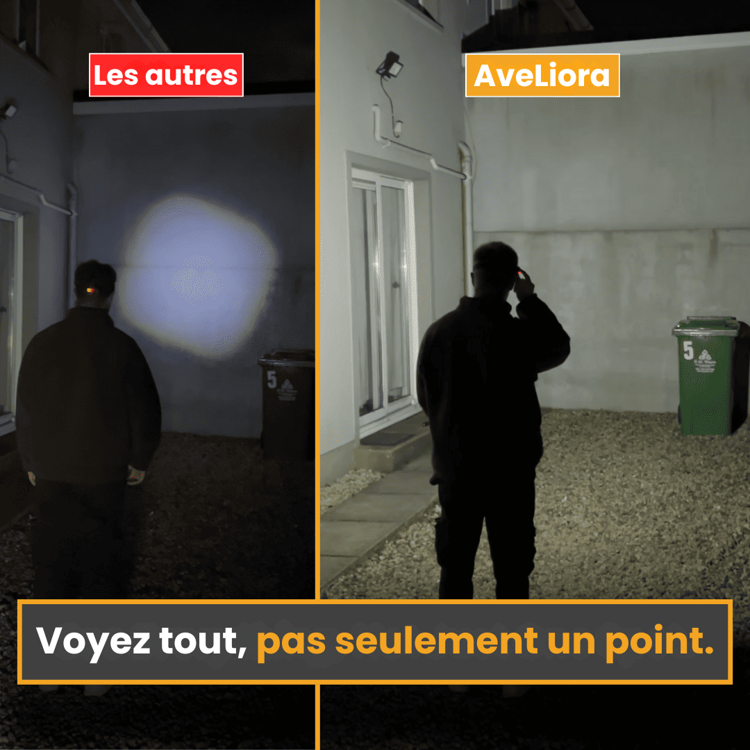 Lampe Frontale LED
